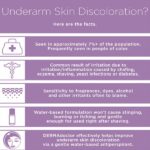 DERMADoctor_Total_Nonscents_ultra_gentle_Brightening_Antiperspirant.jpg