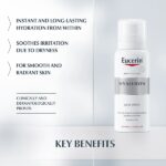 EUCERIN_Hyaluron_Mist_Spray.jpg