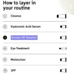 THE_INKEY_LIST_Excess_Oil_Solution_20_Niacinamide_Serum